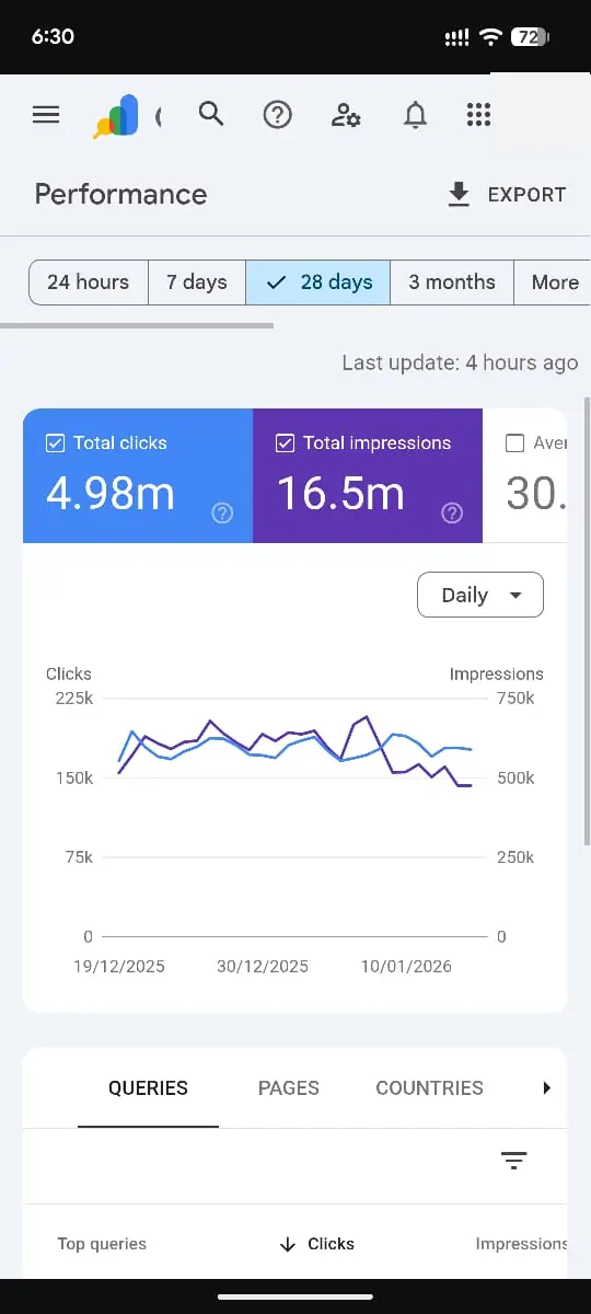 Client SEO result screenshot 1