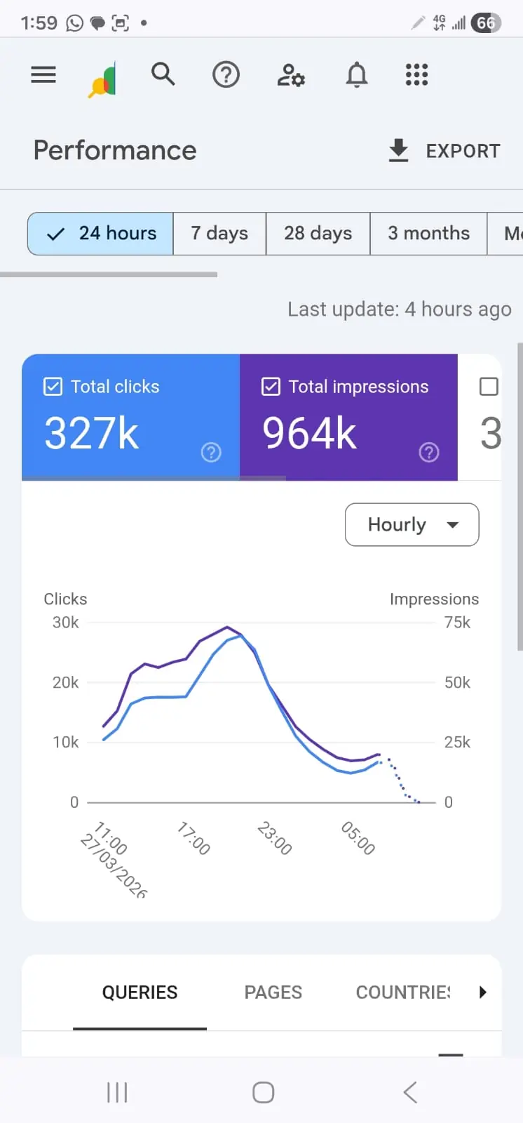 Client SEO result screenshot 2